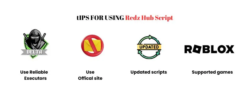 Tips for using Redz Hub Script infographic showing four icons: Use Reliable Executors, Official Site, Updated Scripts, Supported Games.